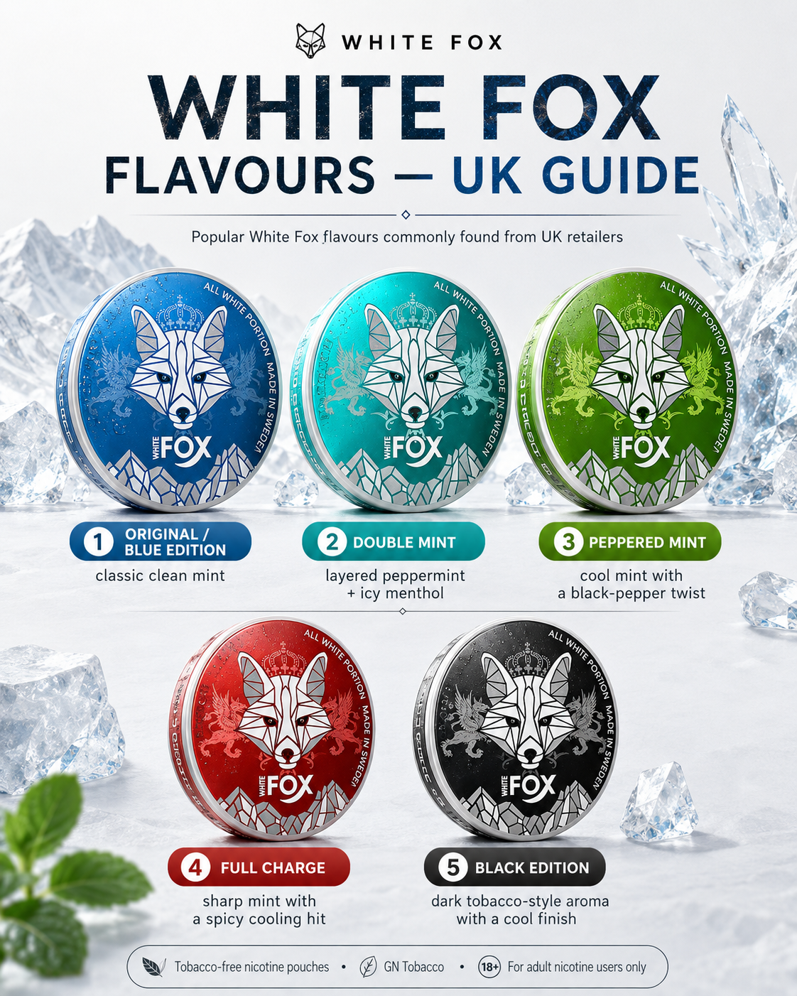 White Fox Flavours UK Guide